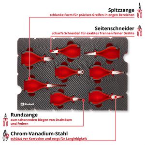 Produktbild für Zangenset Einhell E-Case 370523