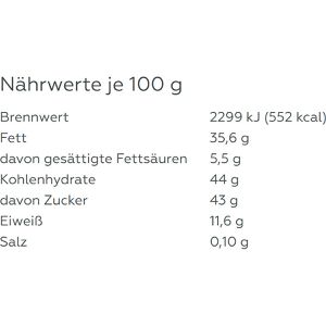 Produktbild für Nusscreme Glück aus Mandeln