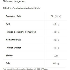 Produktbild für Tee Teekanne Grüner Tee, China Auslese