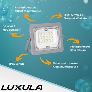 Produktbild für LED-Außenstrahler Luxula LX400230, IP65 wasserdicht