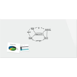 Glas-Magnettafel Sigel B1700 Be!Board