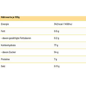 Produktbild für Fruchtgummis Hellma Betthupferl