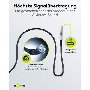 Produktbild für HDMI-Kabel Goobay 65569 HDMI 2.0, vergoldete Stecker