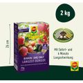 Produktbild in Größe 120