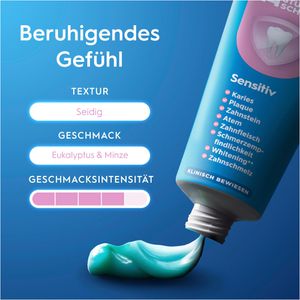 Produktbild für Zahnpasta Oral-B Pro-Expert Sensitiv Beruhigendes