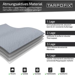 Produktbild für Deichselabdeckung Tarpofix DH7