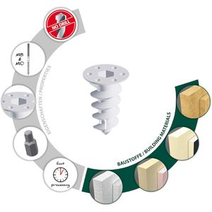 Produktbild für Dübel Tox 072100421, Thermo Plus 55