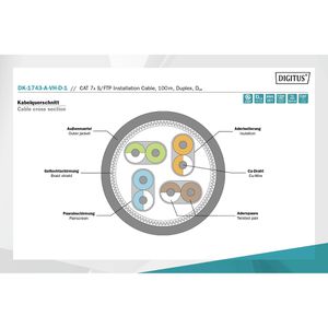 Produktbild für Netzwerkkabel Digitus DK-1743-A-VH-D-1, gelb