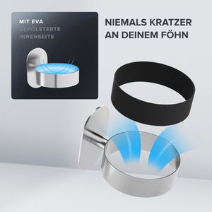 Produktbild für Haartrocknerhalter ovimar Glyngore, 81004179