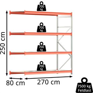 Produktbild für Anbauregal Regalwerk EMMA, 4 Metallböden