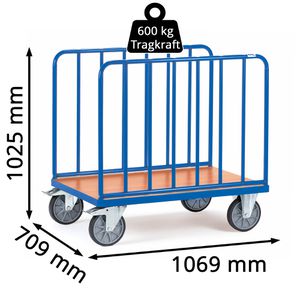 Produktbild für Transportwagen Fetra Längswandwagen, 2572