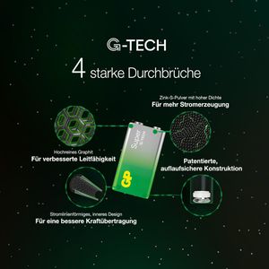 Produktbild für Batterien GP Batteries Super, Alkaline