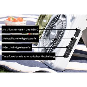 Produktbild für Ventilator Unold 86517, Solarventilator Camping, Ø 20cm