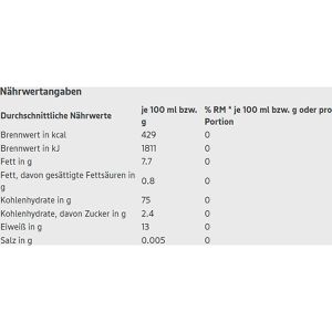 Produktbild für Zwieback Edeka Mini Dinkel, laktosefrei, BIO