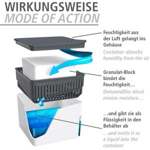 Produktbild für Luftentfeuchter Wenko 50250100, Granulat, Orangenduft