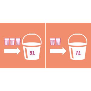 Produktbild für Allzweckreiniger Sagrotan Blütenfrische