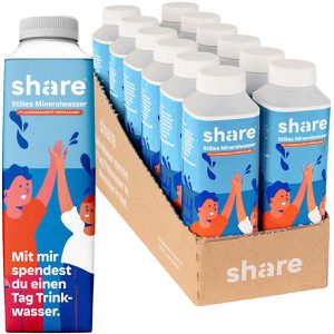 Mineralwasser share still