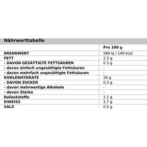 Produktbild für Fertiggericht Reis-Fit Express Reis