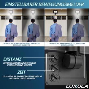 Produktbild für LED-Außenstrahler Luxula LX400120, IP65 wasserdicht