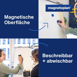 Produktbild für Flipchart Magnetoplan 1226966, Junior SP