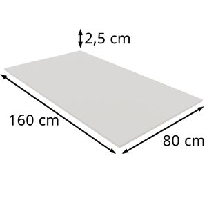 Produktbild für Tischplatte Bisley DT251608007