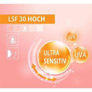 Produktbild für Sonnencreme LAVOZON MED Sonnenspray