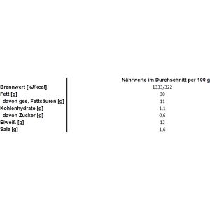 Produktbild für Wurstkonserve Carnella Kalbsleber-Aufstrich mit Milcheiweiß