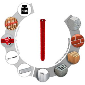 Produktbild für Dübel Tox 00910019, Bizeps