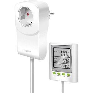 Energiekostenmessgerät