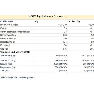 Produktbild für Getränkepulver Holy Hydration Coconut