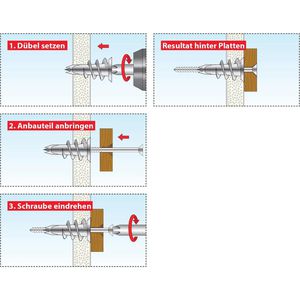 Produktbild für Schrauben-Dübel-Set Tox 068101041, Spiral Plus 37-4 S