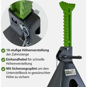 Produktbild für Unterstellbock Trutzholm 72723, Tragkraft 6t