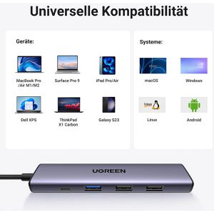 Produktbild für Dockingstation UGREEN 5-in-1, 15495