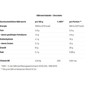 Produktbild für Proteinpulver Mammut Formel 90 Protein, 3 kg
