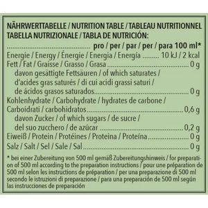 Produktbild für Tee 720DGREE InFuzzed Melone