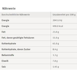 Produktbild für Cracker RITZ Crackers