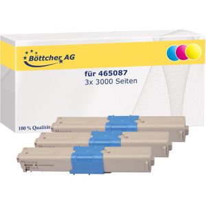 Toner Böttcher-AG für Oki 465087 Multipack