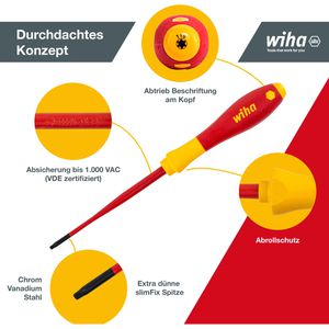 Produktbild für Schraubendreher Wiha SoftFinish electric slim, 36558, Set