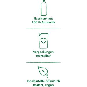 Produktbild für Glasreiniger Frosch Spiritus, gebrauchsfertig