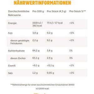Produktbild für Kaubonbons Nimm2 soft Brause