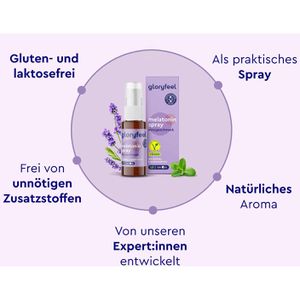 Produktbild für Melatonin gloryfeel Spray Minze, 30 ml für 220 Nächte