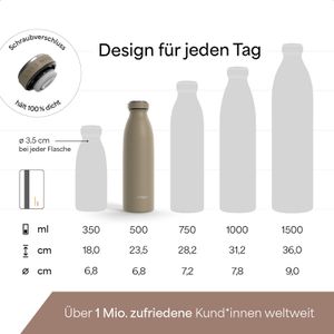 Produktbild für Trinkflasche LARS-NYSØM Ren Taupe Brown