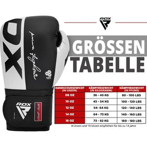 Produktbild für Boxhandschuhe RDX-Sports F4, schwarz, für Erwachsene