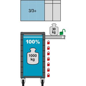 Produktbild für Werkzeugwagen Hazet Assistent 179N-8-RAL7021, leer