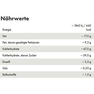 Produktbild für Waffeln JedenTag Karamell-Sirup, Stroopwaffeln