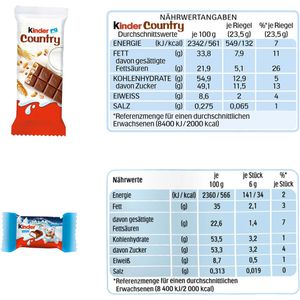 Produktbild für Weihnachtsmann Kinder Bunte Mischung, je 132 g