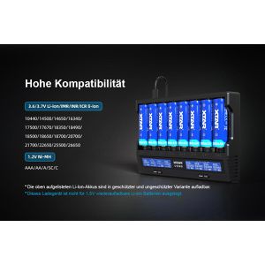 Produktbild für Akku-Ladegerät Xtar VC8S USB