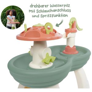Produktbild für Wasserbahn AquaPlay 8700001596 Wassertisch, pastell