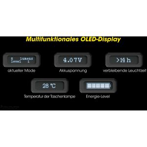 Produktbild für Taschenlampe Nitecore TM12K, LED, aufladbar