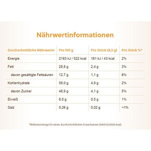 Produktbild für Pralinen Toffifee 15 Stück